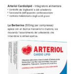 abbassare il colesterolo