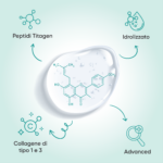 polvere di acido ialuronico per la pelle e le articolazioni