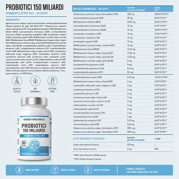 PROBIOTICI-INGREDIENTI