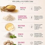 piante-per-caduta-capelli