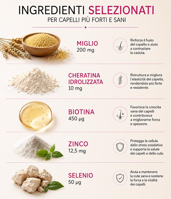 piante-per-caduta-capelli